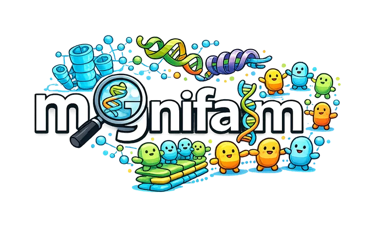 mgnifam